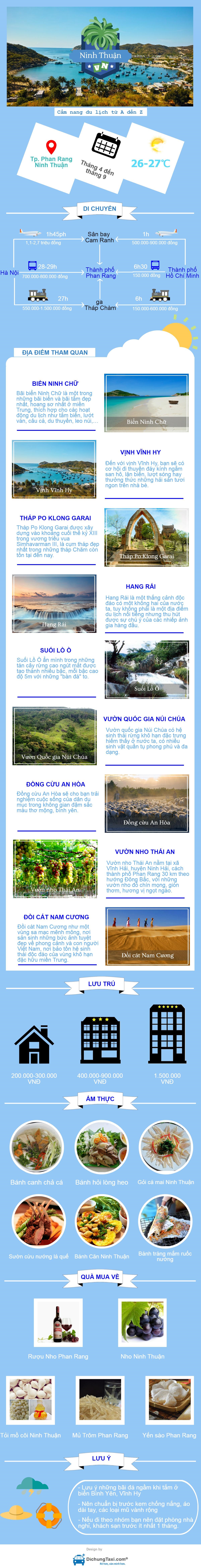 Cẩm nang du lịch Phan Rang Ninh Thuận từ A đến Z