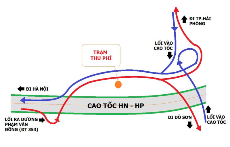 cao tốc hà nội hải phòng bao nhiêu km 3